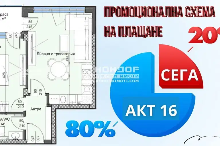 2-bedroom apartment in Plovdiv, Trakiya