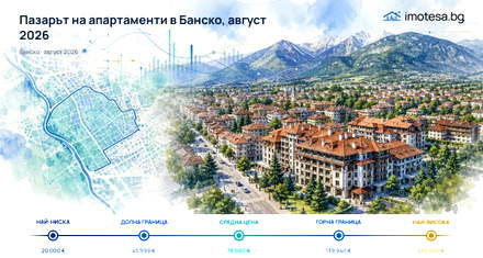 Bansko: stable typical price per sq m in sales as of August 2026