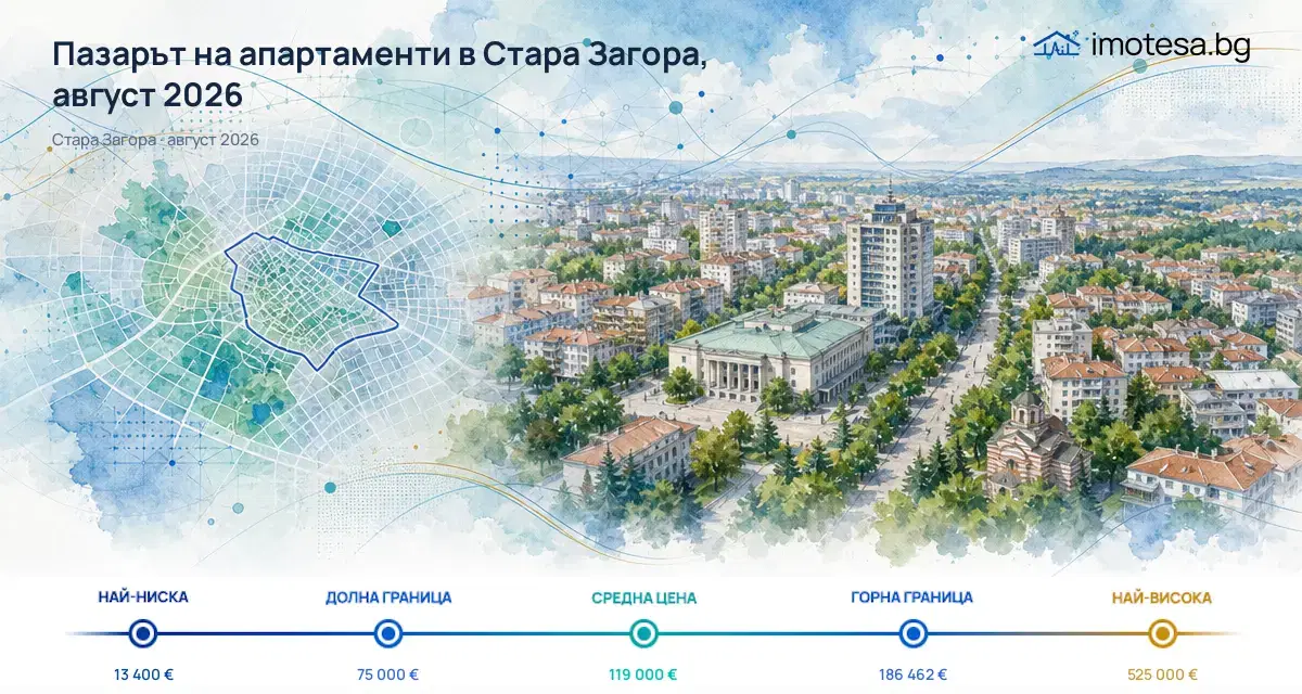 Пазарът на апартаменти в Стара Загора – август 2026