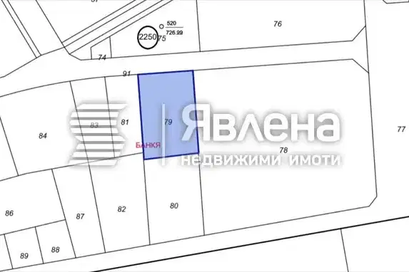 Plot in Bankya