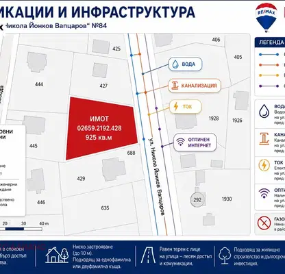 Снимка 2 — Парцел в Банкя