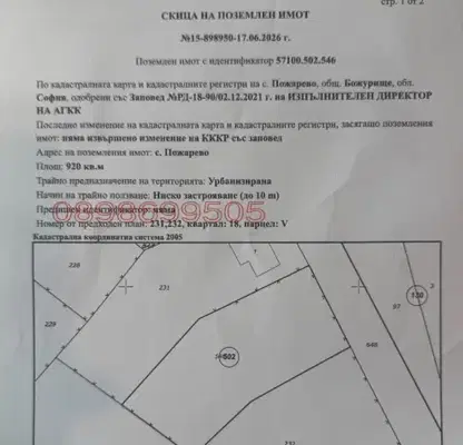 Снимка 3 — Парцел в София, Божурище