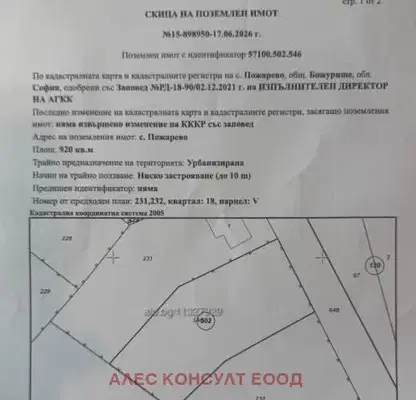 Снимка 3 — Парцел в София, Божурище