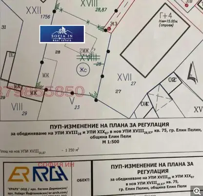 Снимка 2 — Парцел в София, Елин Пелин
