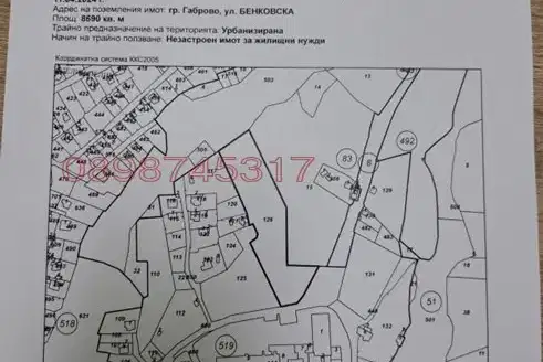 Plot in Gabrovo, Centyr