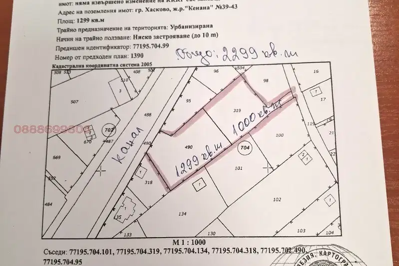 Plot in Haskovo, Haskovo