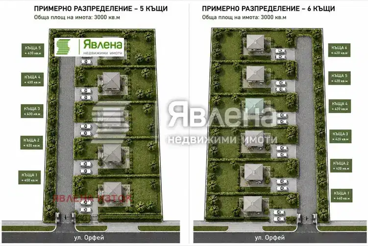 Plot in област София, Kostinbrod