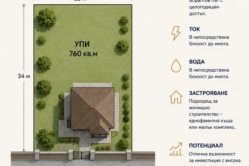 Plot in Plovdiv, Belomorski