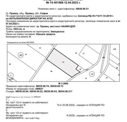 Photo 3 — Plot in Sofia, Pravec