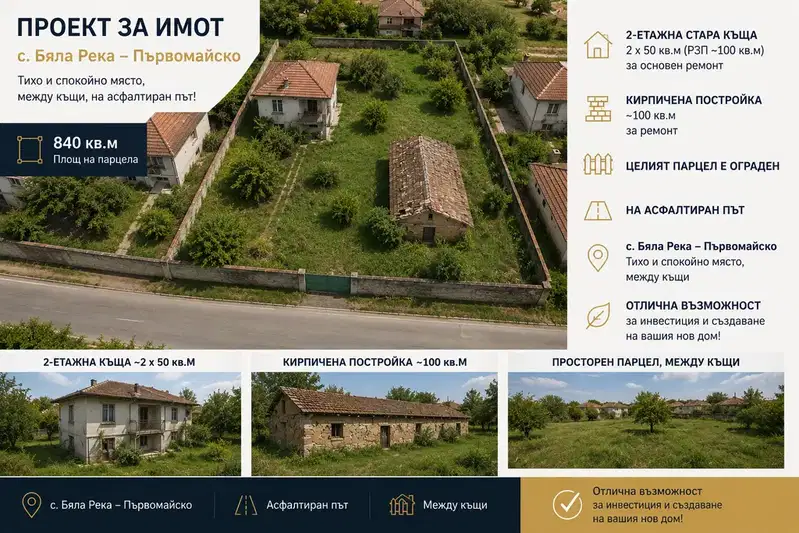 Plot in Plovdiv, Pyrvomai