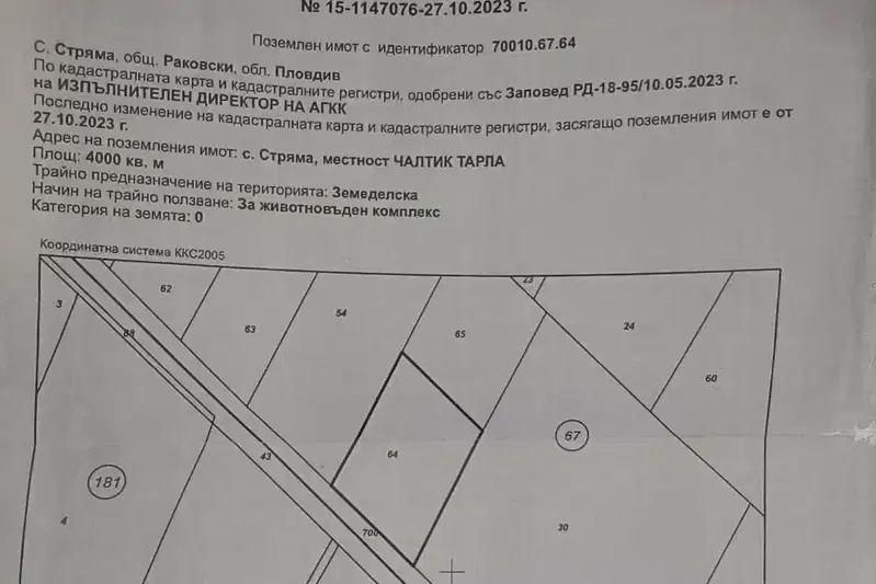 Plot in Plovdiv, Rakovski