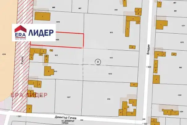 Парцел в Русе, Долапите