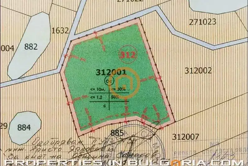 Plot in Sofia, Alino