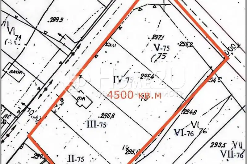 Plot in Varna, Avren