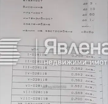 Снимка 3 — Парцел в Пловдив, с. Белащица