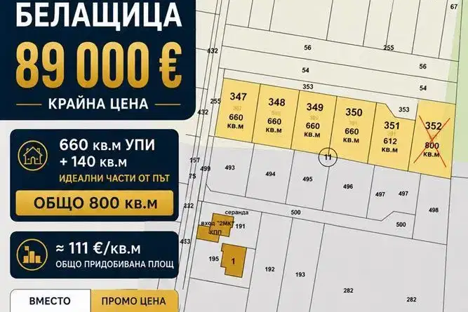 Парцел в Пловдив, с. Белащица