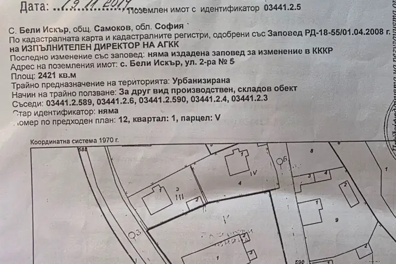 Plot in Sofia, Beli Iskyr