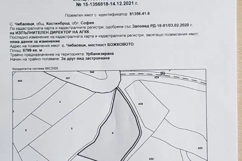 Plot in Sofia, Chibaovci