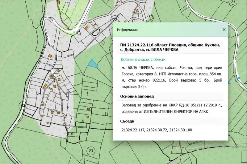 Plot in Plovdiv, Dobralyk