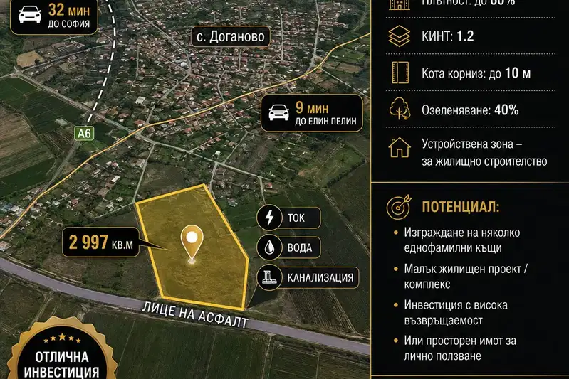 Парцел в София, с. Доганово