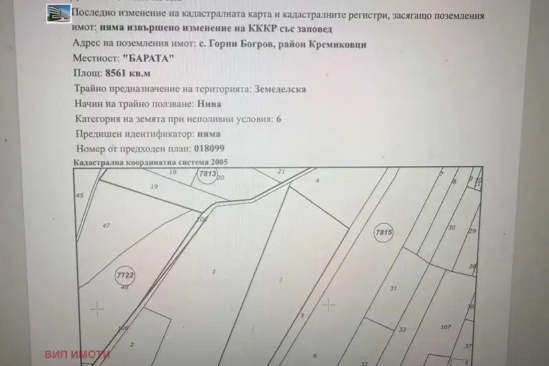 Plot in Gorni Bogrov