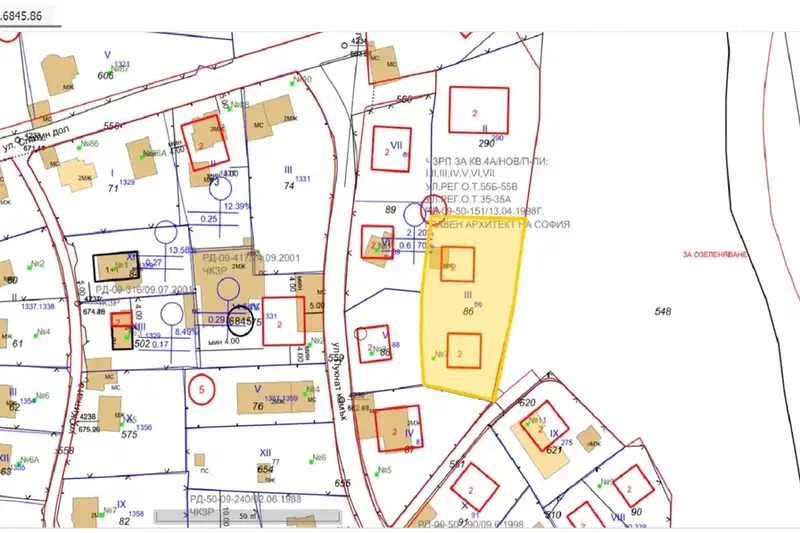 Plot in Kokalyane