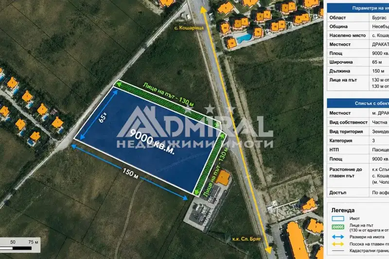 Plot in Burgas, Kosharica