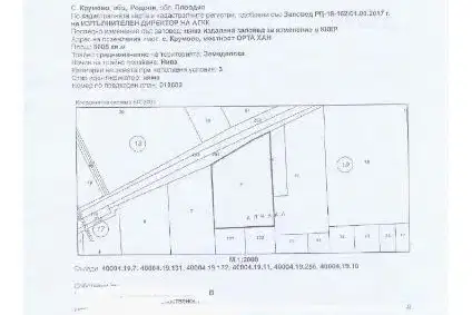 Plot in Plovdiv, Krumovo