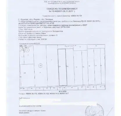 Снимка 2 — Парцел в Пловдив, с. Крумово
