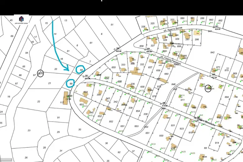 Plot in Malo Buchino
