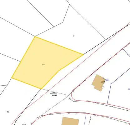 Photo 4 — Plot in Malo Buchino