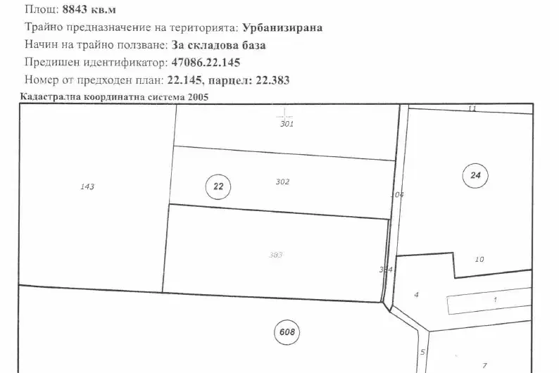 Plot in Plovdiv, Manole