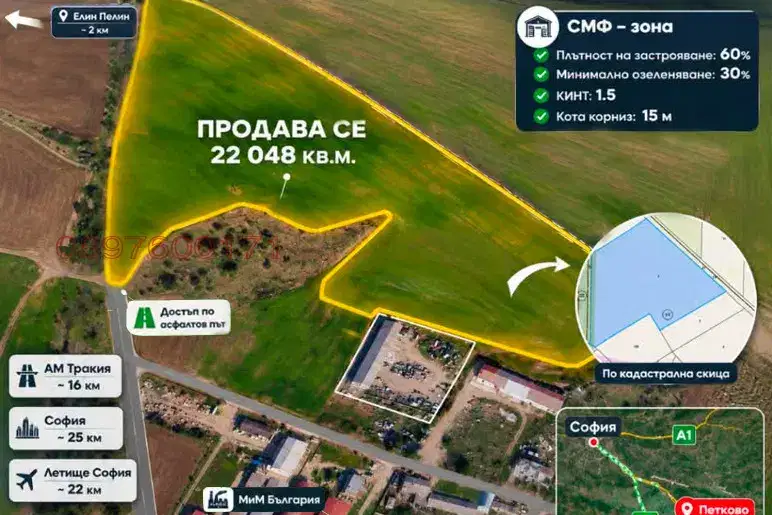 Plot in област София, Petkovo