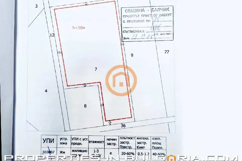 Plot in Dobrich, Rogachevo