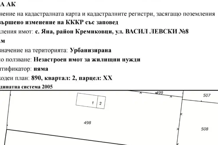 Plot in Yana