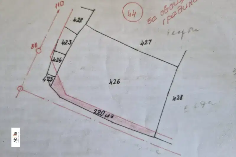 Plot in Yana