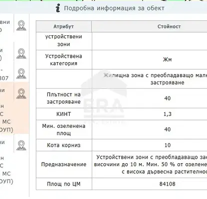 Photo 3 — Plot in Yana