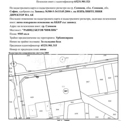 Снимка 2 — Парцел в София, Самоков