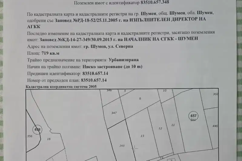 Plot in Shumen, Everest