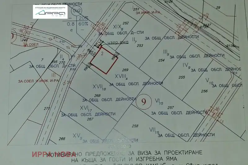 Plot in Sofia, Gorna Banya