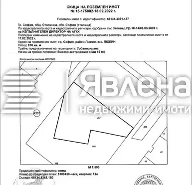 Photo 3 — Plot in Sofiya, Lyulin 5