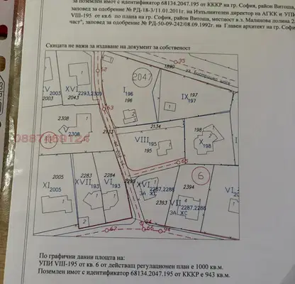 Снимка 2 — Парцел в София, Витоша