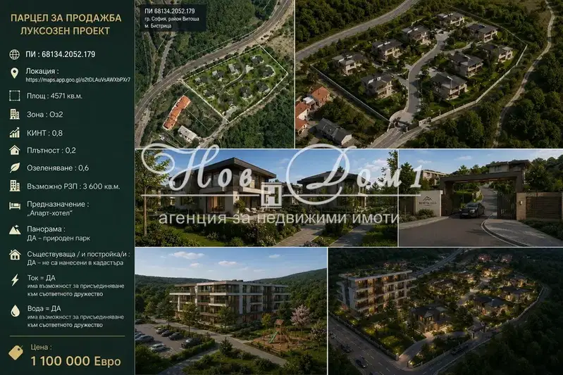 Plot in Sofiya, Malinova Dolina