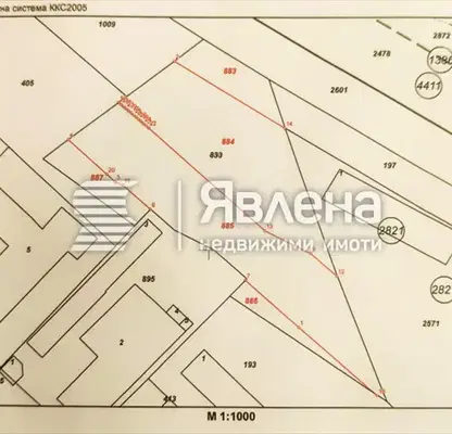 Снимка 3 — Парцел в София, Захарна фабрика