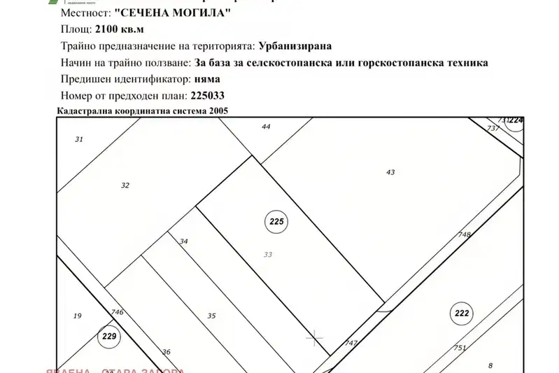 Парцел в Стара Загора, Железник - център