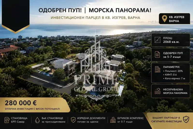Plot in Varna, Izgrev