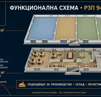 Снимка 5 — Промишлена сграда в Хасково, Промишлена зона - Изток