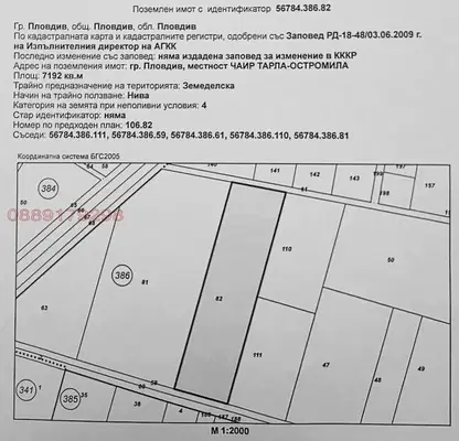 Photo 5 — Arable Land in Plovdiv, Plovdiv