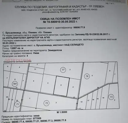 Photo 2 — Arable Land in Pleven, Bryshlyanica
