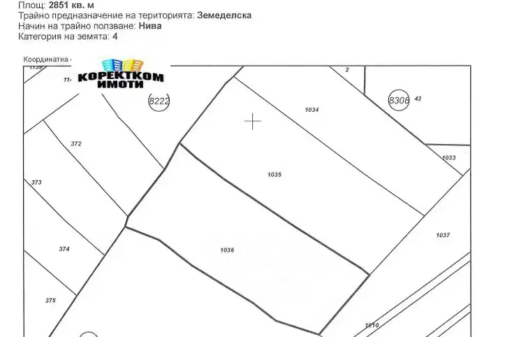 Земеделски имот в София, София
